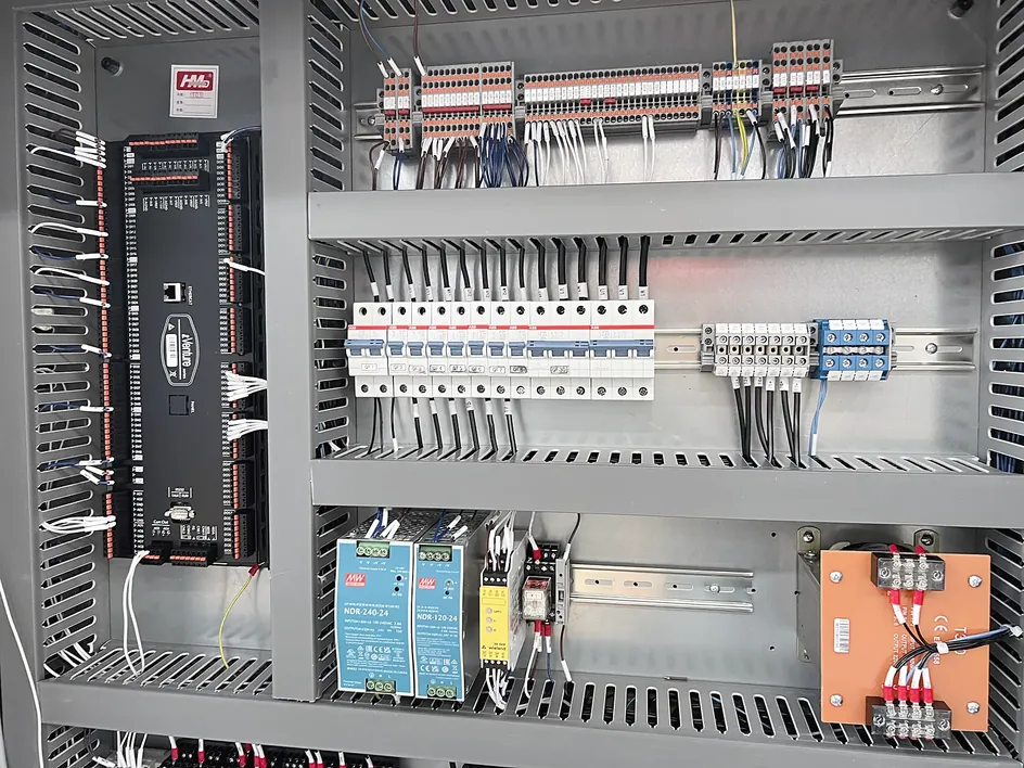 Control-system and safety-function verification
